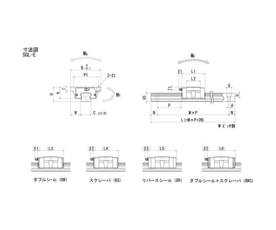 64-8683-17 スライドガイド用ブロックSGL35タイプEB SGL35EB 【AXEL