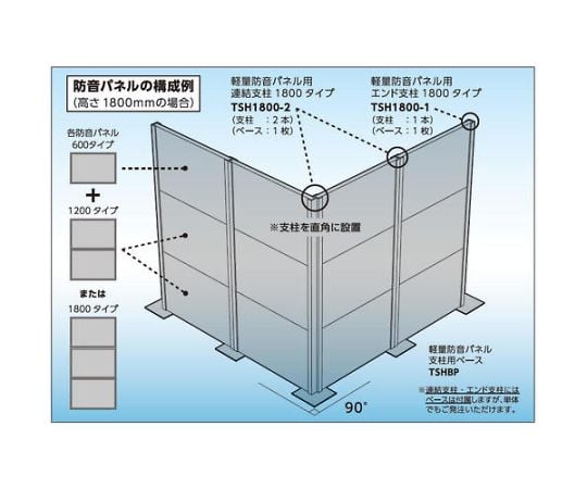 64-8745-84 軽量防音パネル 不燃、耐熱アルミタイプ600X900 2.7