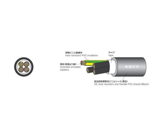 64-8757-18 電気機器電源用コード LF 100M UE/STO(N)/TC 3EX4AWG-100