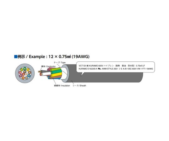 倉茂電工 ハイプレン VCT 531XX 100M VCT531XX 8X0.75SQ-100 1点-