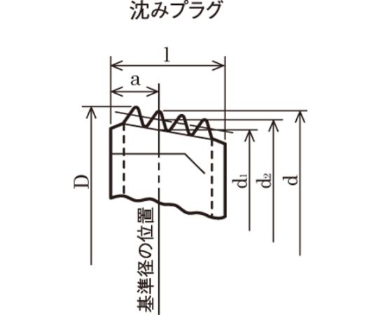 テーパー沈みプラグ SP2（スチール） 黒染め PT1/4 15個入