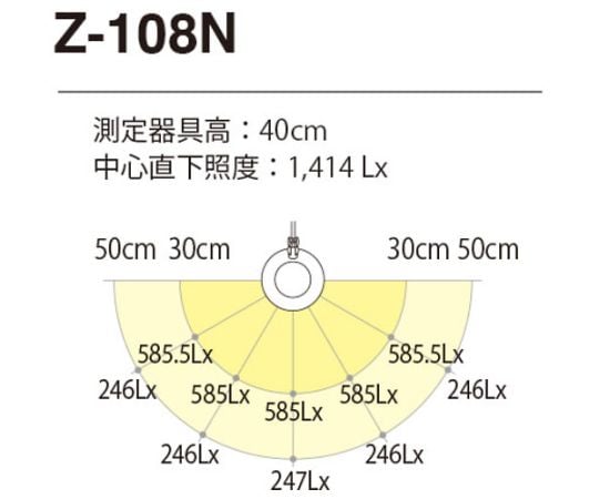 64-8785-29 LEDライト”Zライト”Z108Nホワイト Z-108N-W