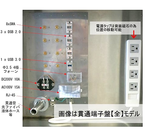 64-8806-85 電波シールドメッシュCube 貫通端子盤【無】 SMC-40-3D