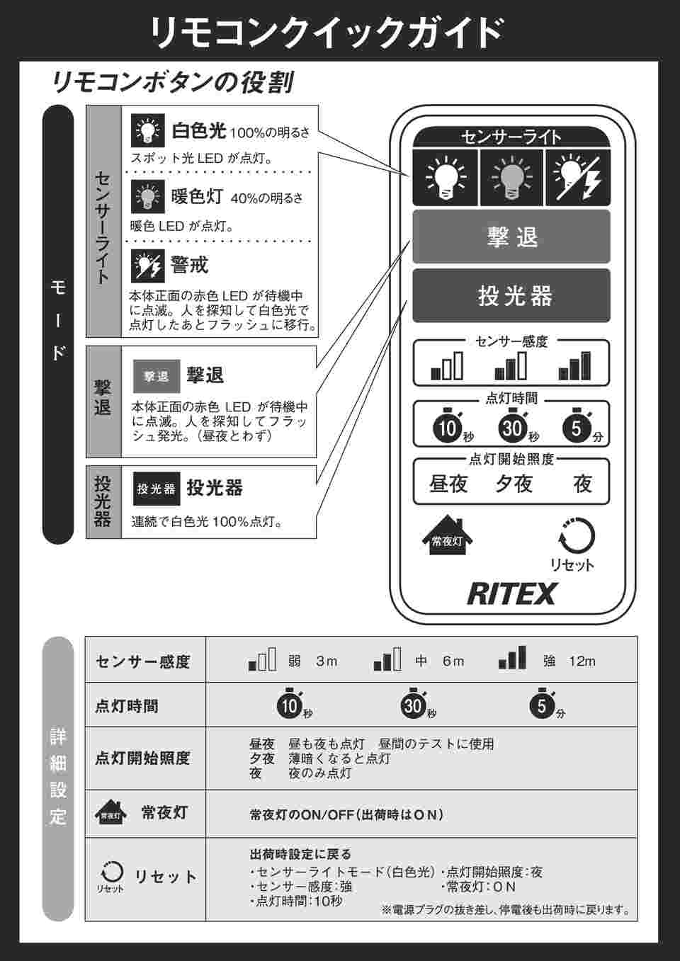 64-8900-90 9W×3灯 フリーアーム式 LEDセンサーライト リモコン付 LED-AC3027 【AXEL】 アズワン