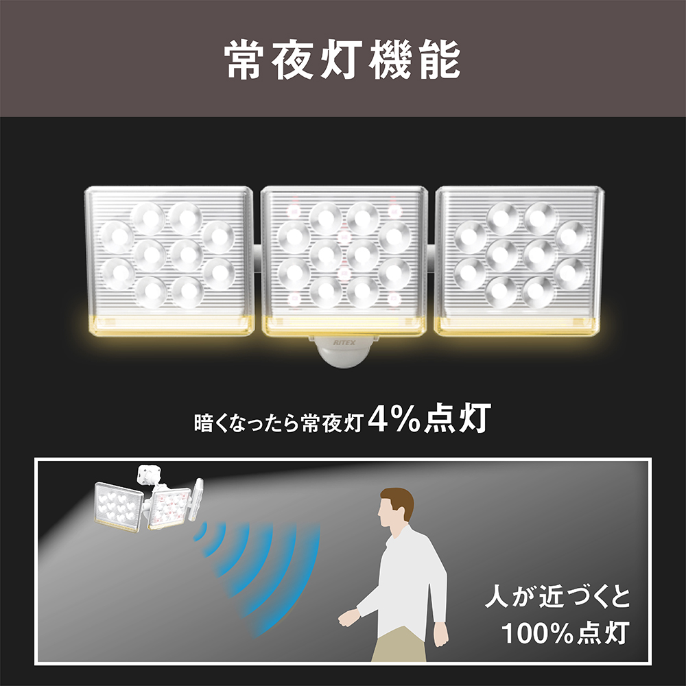 (中古品)ムサシ RITEX フリーアーム式LEDセンサーライト(12W×3灯) 「コンセント式 - 4