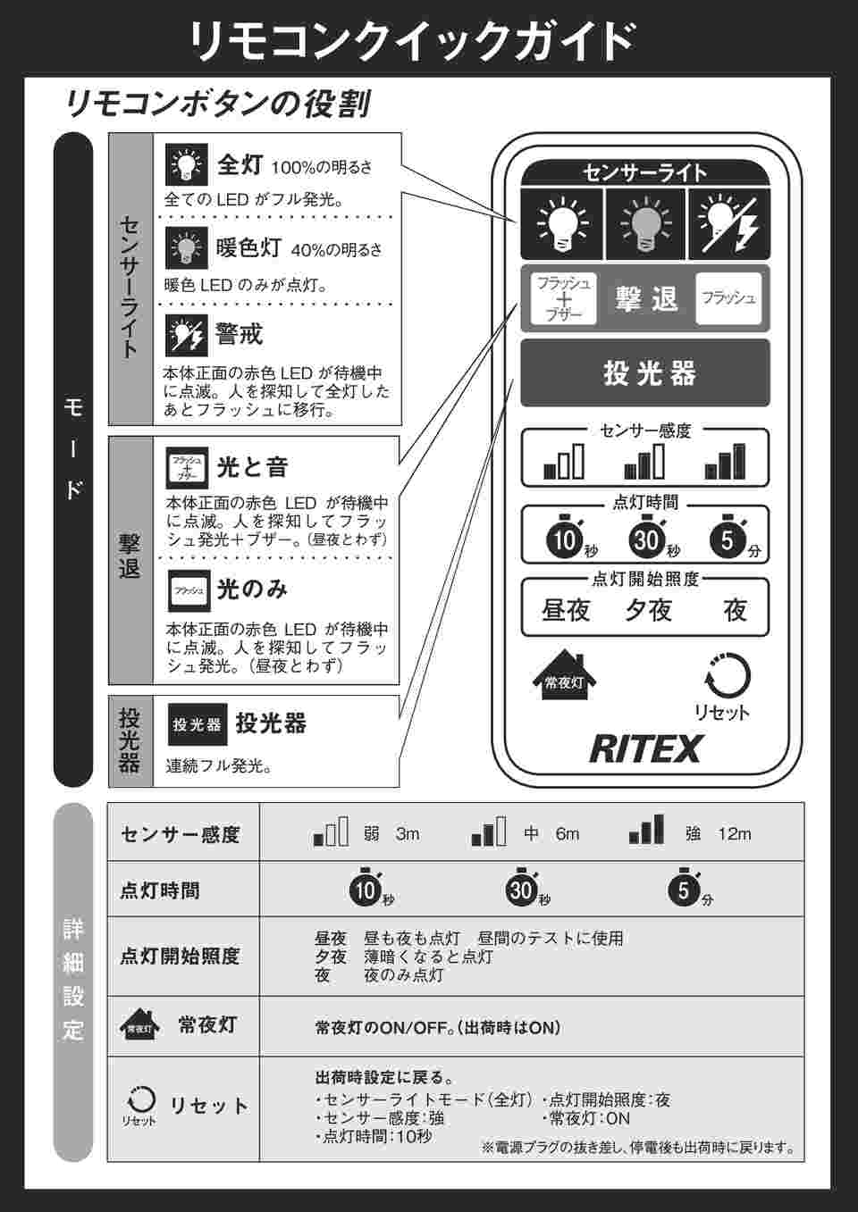 取扱説明書
