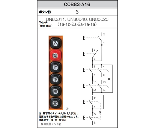 64-8913-87 ホイスト用押ボタン開閉器（電動機間接操作用） COB83-A16
