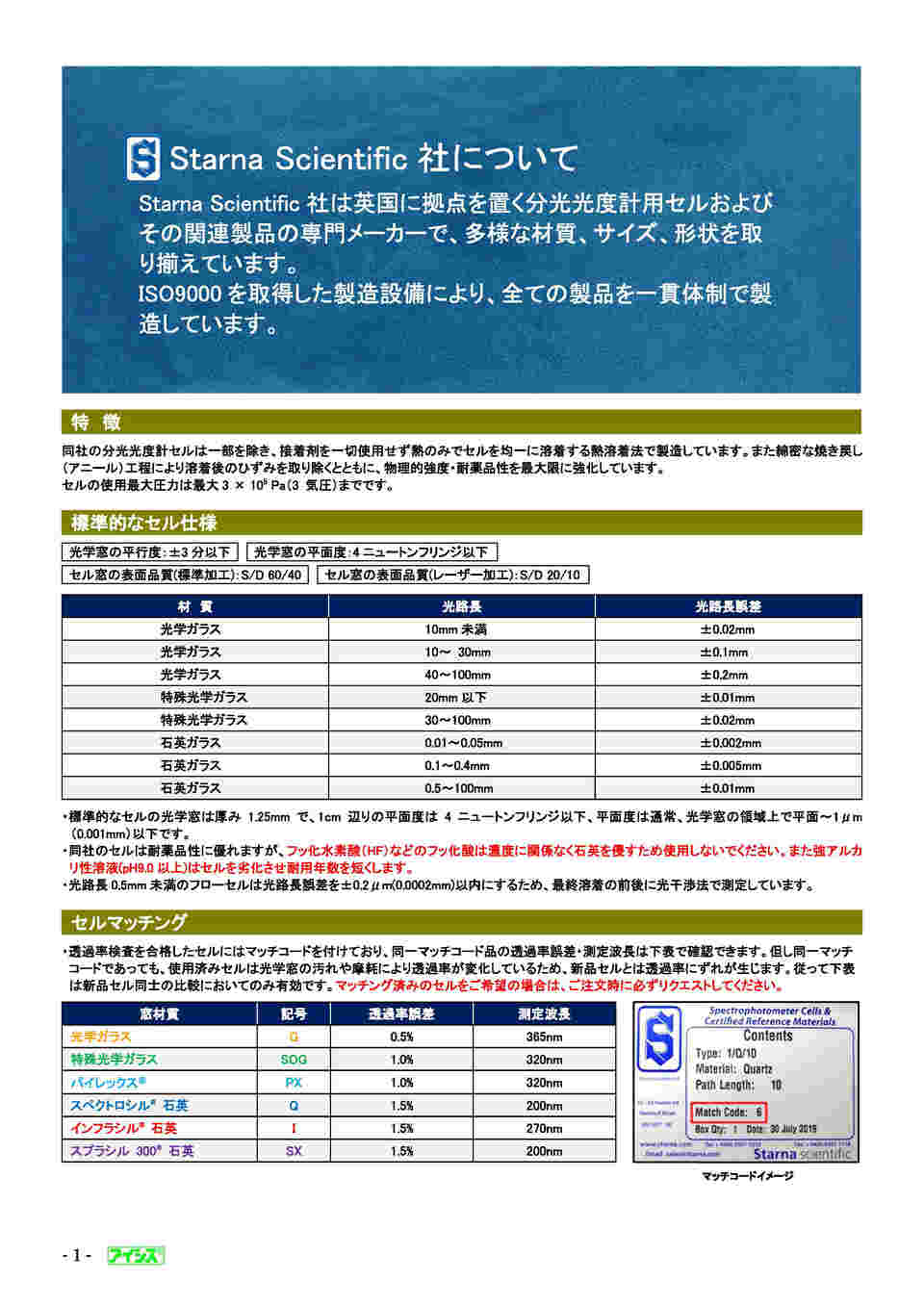 64-8934-20 セミマイクロ石英セル（側面二面黒壁） ストッパー付き