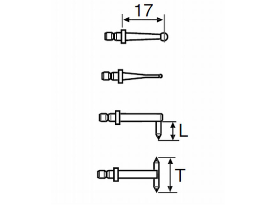RONDCOM用検出器・測定子セット