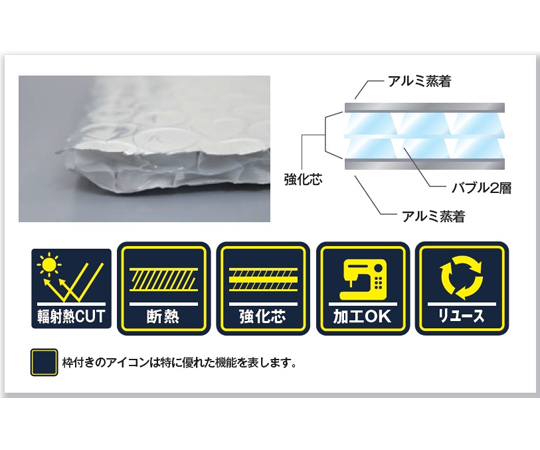 64-9047-31 超遮断熱 クールマジック シャインWバブル カゴ車用内掛け