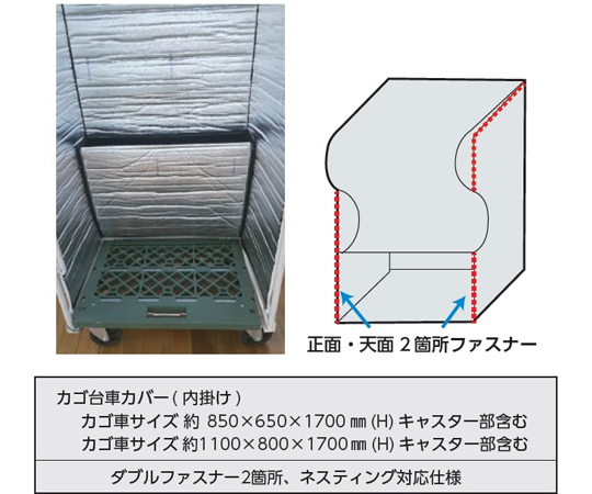 64-9047-31 超遮断熱 クールマジック シャインWバブル カゴ車用内掛け