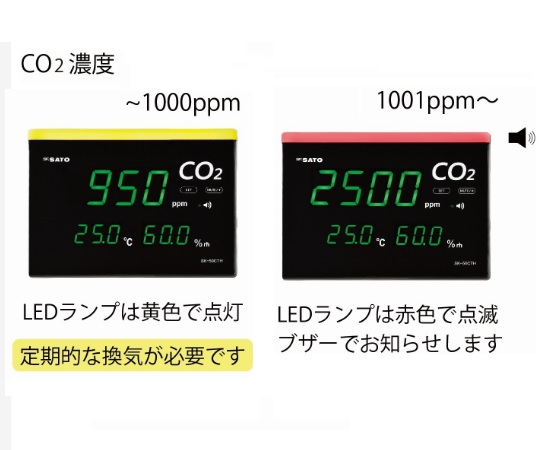 64-9051-66 快適ナビ CO2モニター SK-50CTH