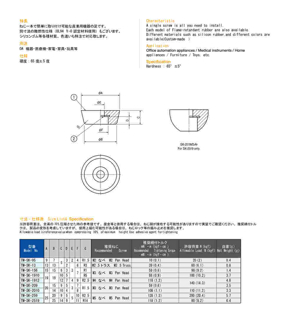 64-9057-54 ゴム足 φ13×5 TM-SK-13-EPUL 【AXEL】 アズワン