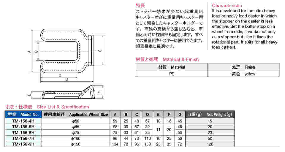 64-9060-18 重量用キャスターホルダー φ75 TM-156-6H