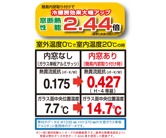 64-9109-37 中窓用Jセット 木目調 PTM-J 【AXEL】 アズワン