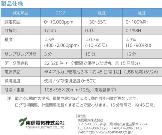 64-9182-43 TOSHIN 二酸化炭素濃度計 温湿度計（記録機能付） WD-AM01