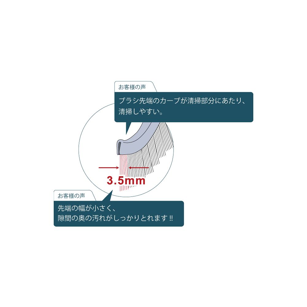 バーキュート　ミゾッコブラシ　Jタイプ　ソフト　青　BCMJ-SB PBT0.35 NH15