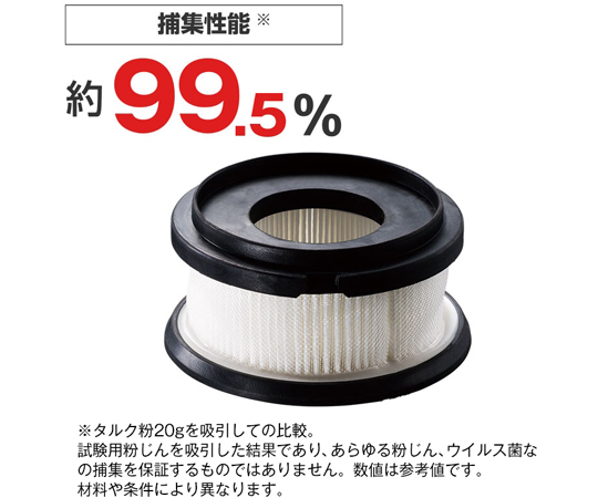 【在庫あり/即出荷可】 取扱を終了した商品です］コードレスクリーナー（2段サイクロン 馬