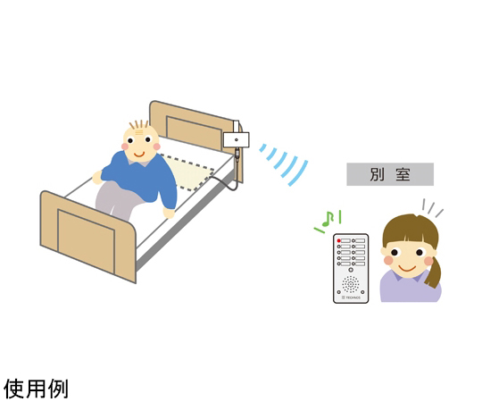 家族コール3B メロディチャイム 取扱を終了した商品です］64-9303-04 家族コール3B・メロディチャイム