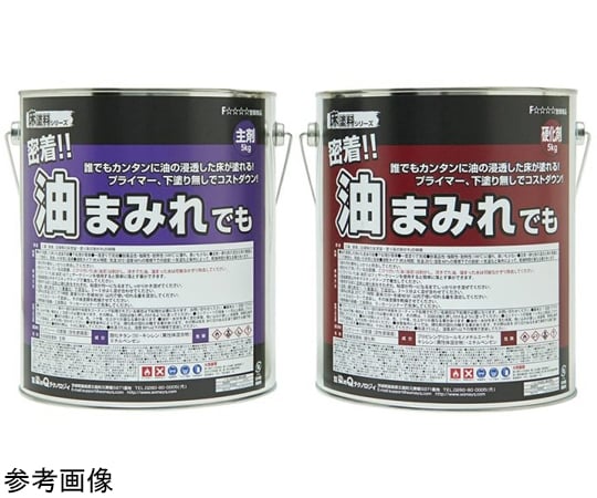 64 9311 60 床塗料 密着 油まみれでも 10kg ライトグリーン Axel アズワン