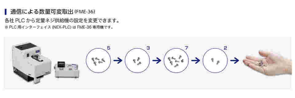 64-9312-08 ネジ供給機（拡張BOX付） 定量取出（外部設定型） ネジ径 4.0mm FME-3640 【AXEL】 アズワン