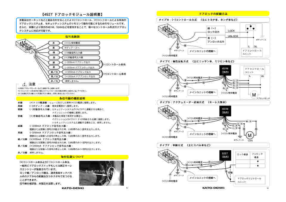 在庫一掃】 524N ドアロックモーター thiesdistribution.com