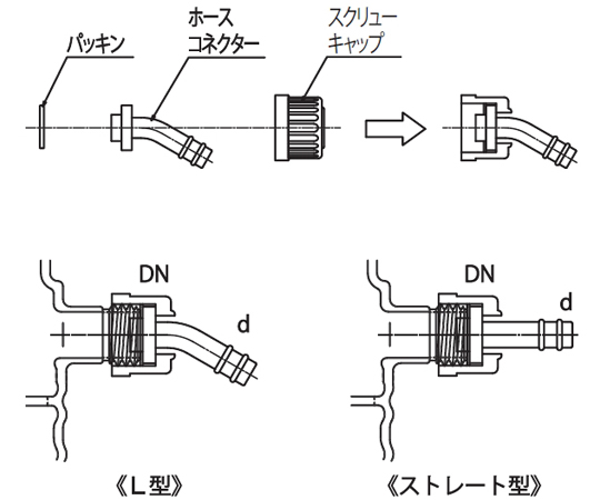 ホースコネクターセット　PHCL28-Φ16