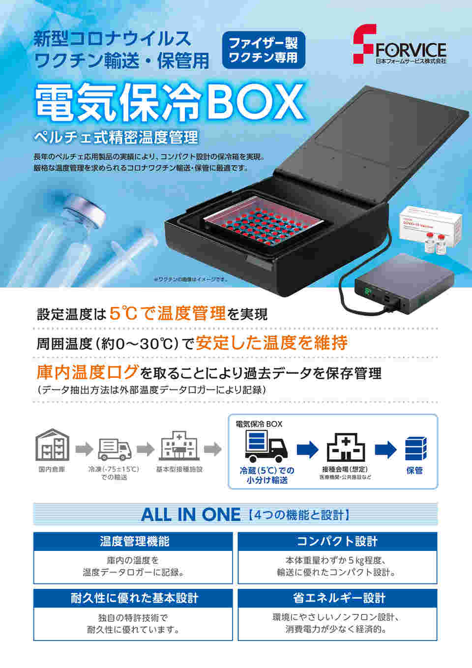 64-9356-80 薄型電気保冷BOX（新型コロナウイルスワクチン輸送用