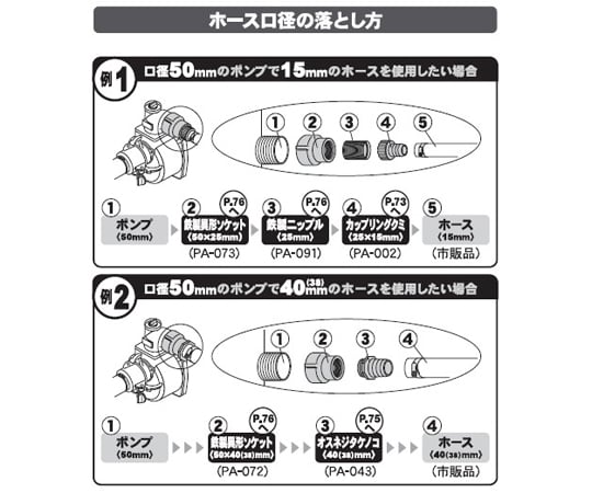 吐出ホース　25mm×50m　PA-111