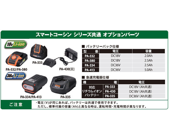 64-9481-18 スマートシリーズ用急速充電器Ⅱ １８Ｖ PA-430 【AXEL