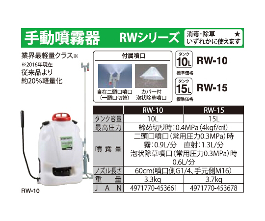 64-9481-83 背負い式手動噴霧器 グランドマスター １０L RW-10 【AXEL】 アズワン