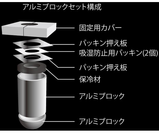 64-9483-32 UT-1000・2000用アルミブロックセット 【AXEL】 アズワン
