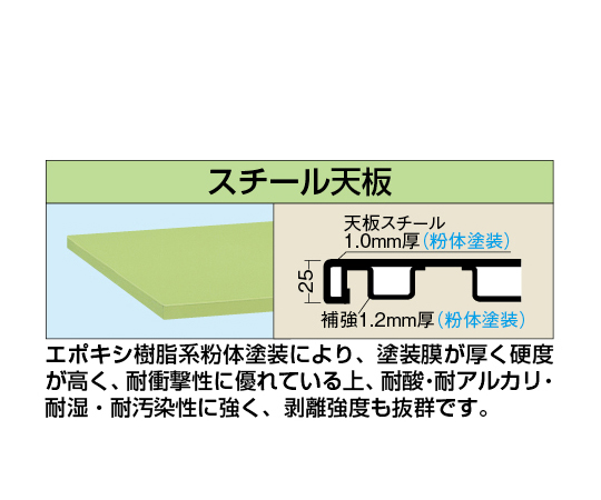 取扱を終了した商品です］軽量作業台CKタイプ W1800×D900×H740mm CK