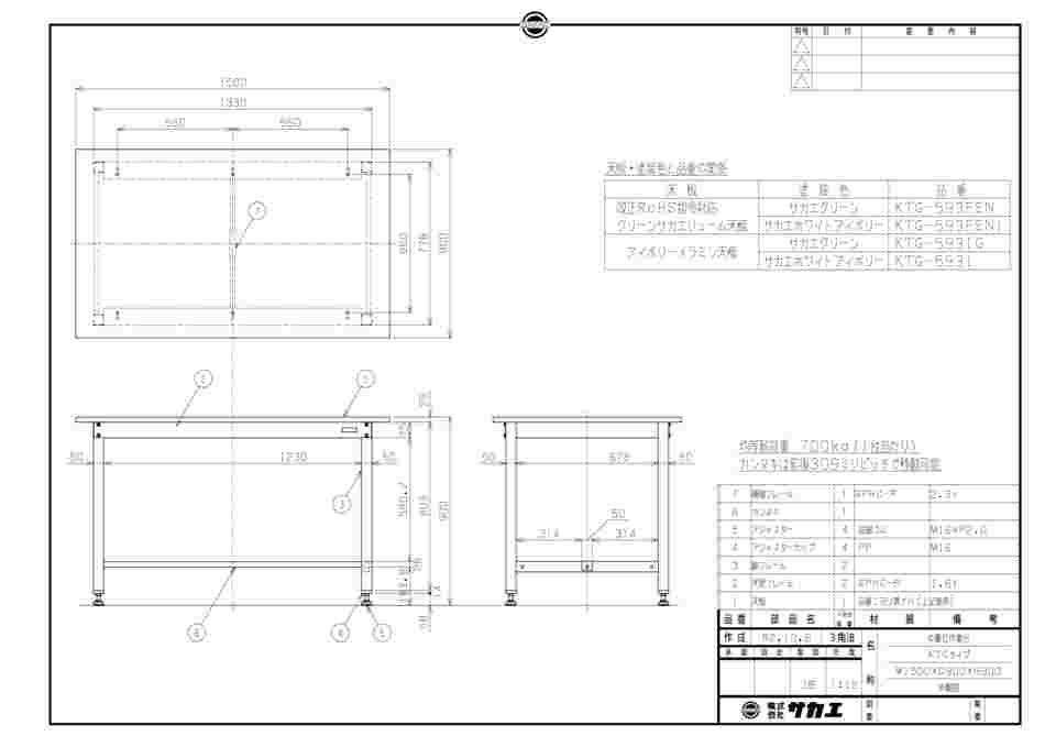 64-9486-34 中量立作業台KTGタイプ W1500×D900×H900mm KTG-503FEN