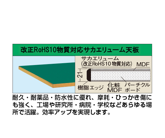 64-9487-78 一人用作業台KTタイプ（中棚付） W700×D700×H740mm KT