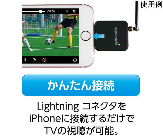 64 9507 25 モバイルワンセグチューナー Kr 012ap Axel アズワン