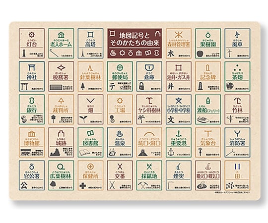 64 9604 33 下敷き 地図記号 0枚セット Psck Axel アズワン 64 9604 33 下敷き 地図記号 0枚セット Psck Axel アズワン