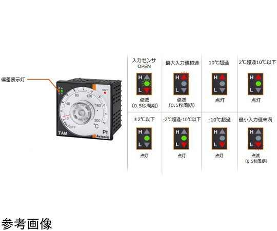 アナログ温度調節器　（0～200℃/DPt100Ω）　TASｰB4RP2C