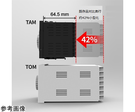 アナログ温度調節器　（0～200℃/DPt100Ω）　TASｰB4RP2C