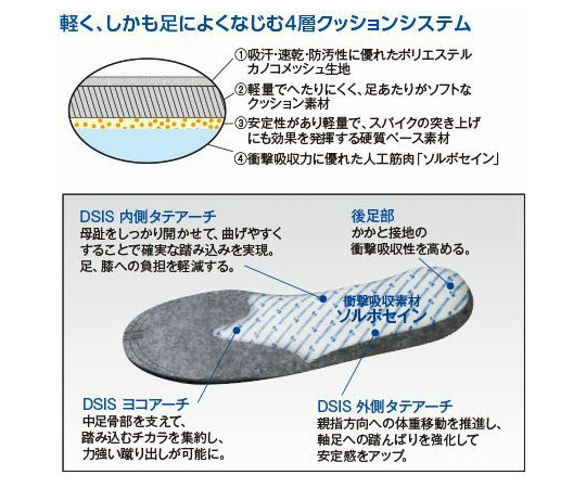 DSISソルボサッカー　ジュニア　J2L（23.5～24.5cm）