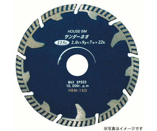 サンダーネオ（セグメントウェーブ）