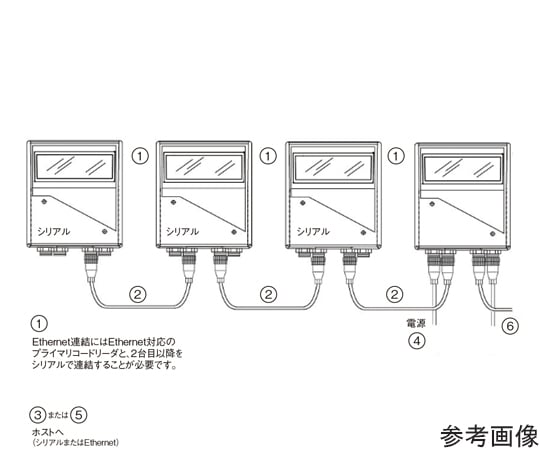 レーザ式バーコードリーダ　アクセサリ　QX通信ケーブル共通　3m