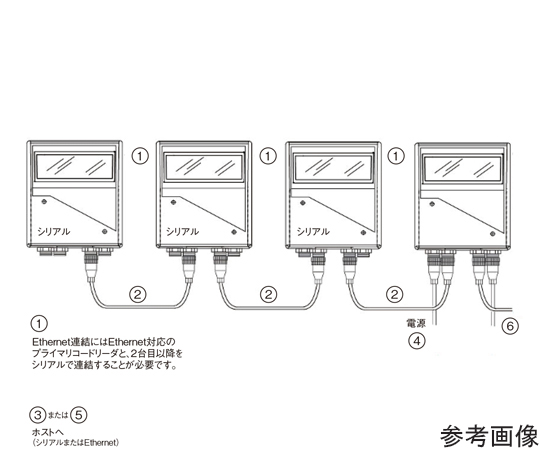 レーザ式バーコードリーダ　アクセサリ　QX通信ケーブル　3m
