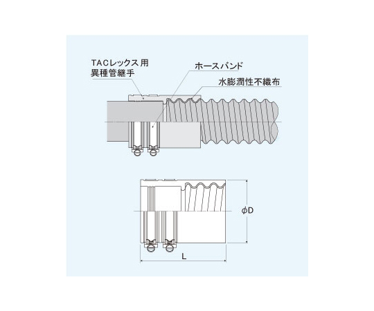 異種管接続材料 NP型 85mm T-INP30-1 64-9691-93 TACレックス 異種管接続材料 NP型 85mm T-INP30-1