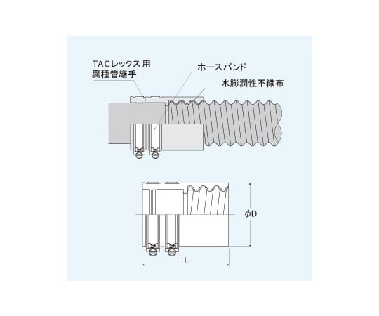 64-9691-97 TACレックス 異種管接続材料 NP型 130mm T-INP80-1 【AXEL