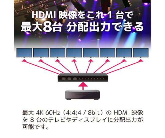 4K60Hz対応1入力8出力HDMI分配器 RS-HDSP8P-4K :20230802114701-02058