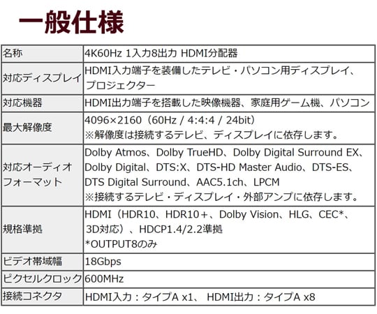 64-9717-51 4K60Hz 1入力8出力 HDMI分配器 RS-HDSP8P-4K 【AXEL】 アズワン