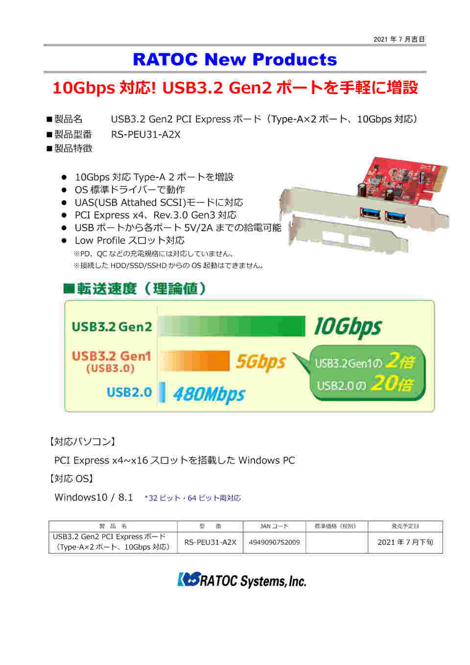 64-9717-52 USB3.2 Gen2 PCI Expressボード（Type-A×2ポート、10Gbps対応） RS-PEU31-A2X  【AXEL】 アズワン