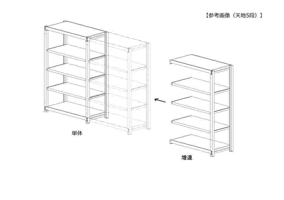 明興関包スチール 中軽量ボルトレスラック らくらくラック 単体 H2100