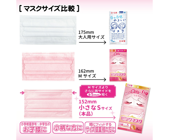 [ピンクの白玉]ハンドメイドマスク ピンクの白玉様専用]ハンドメイドマスク